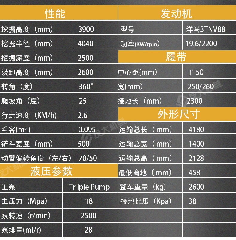 小型挖掘機