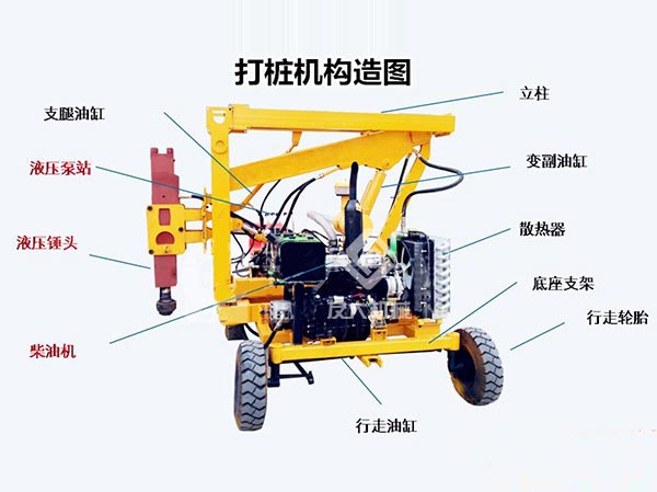 四輪公路護欄打樁機