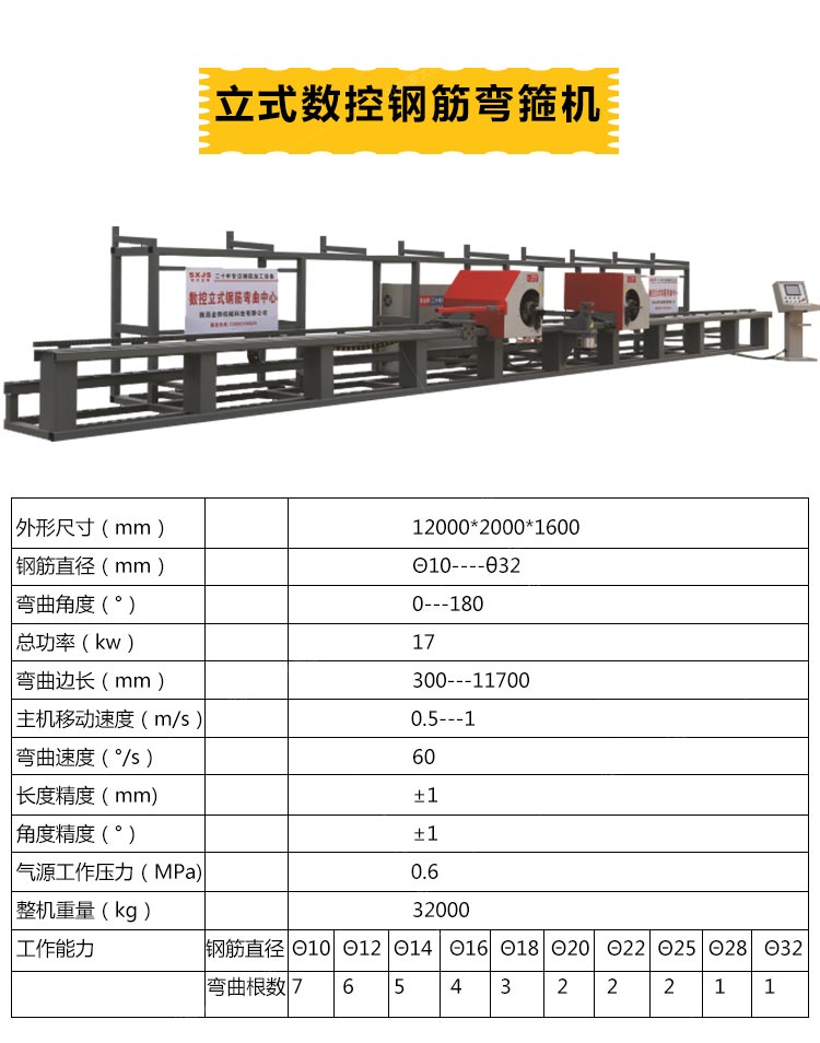 全自動彎箍機