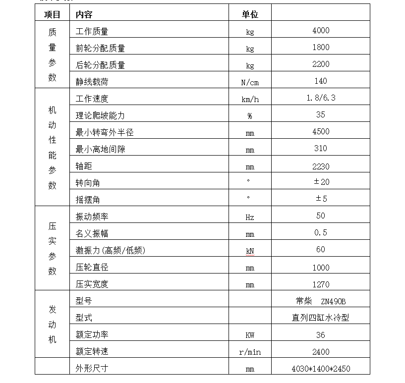 盈盛4噸壓路機(jī)參數(shù).png